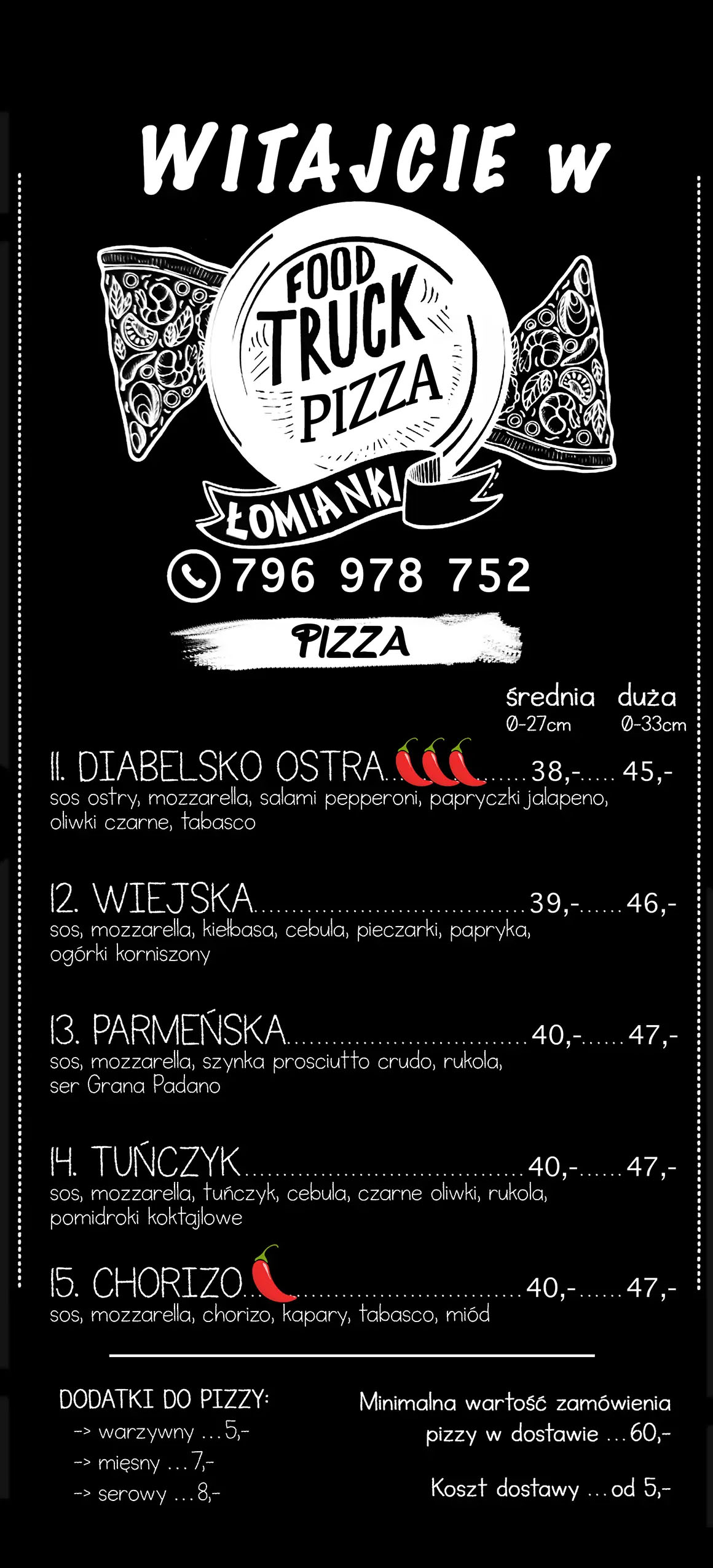 Menu. Strona pierwsza